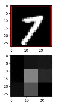 FractalBrain active sensing